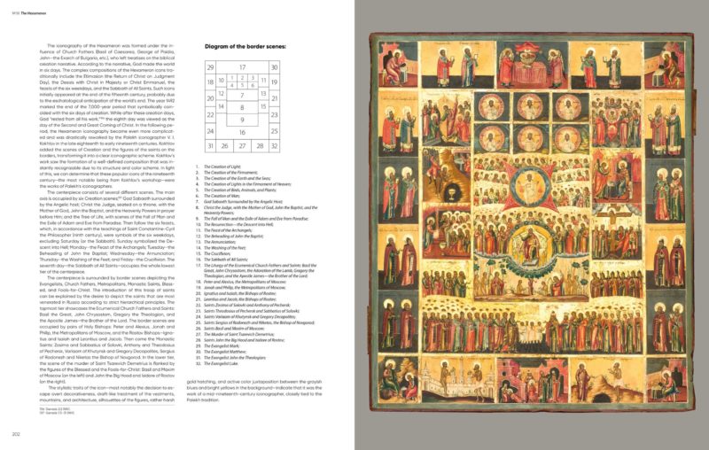 A Comprehensive Art Catalog of Russian Icons Goes for Sale